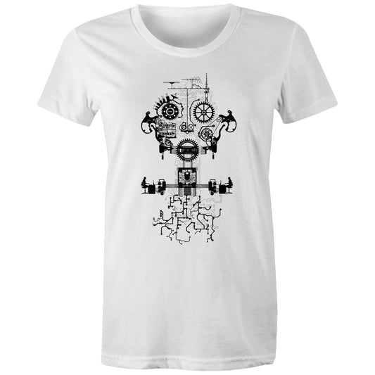 Ghost In The Machine - Women's T-Shirt